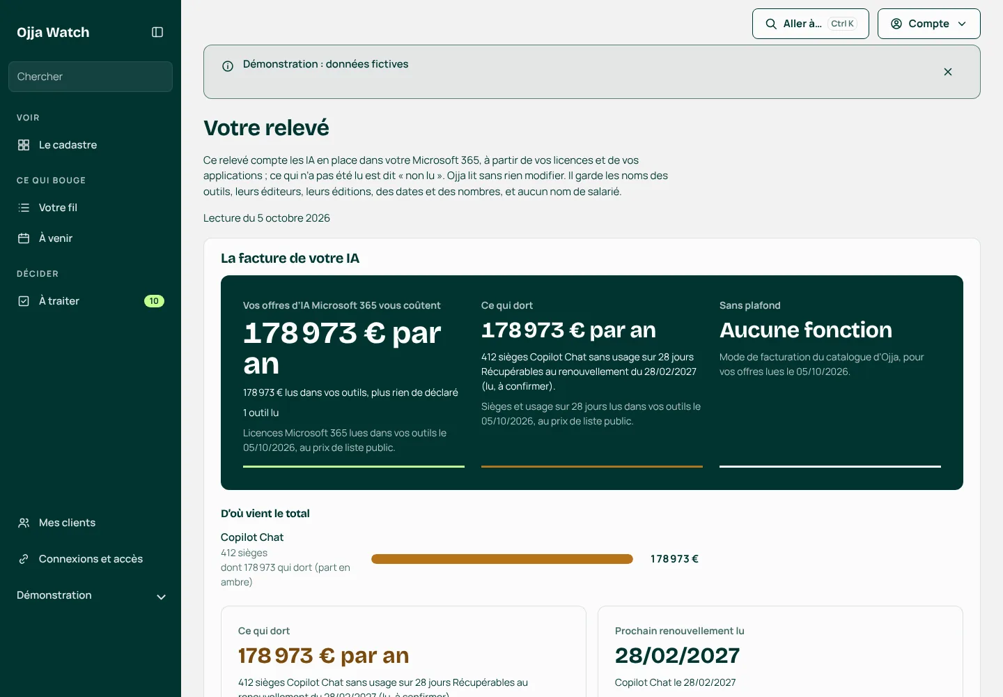 Capture du relevé daté dans la démo : la facture de l’IA, ce qui dort et d’où vient le total.